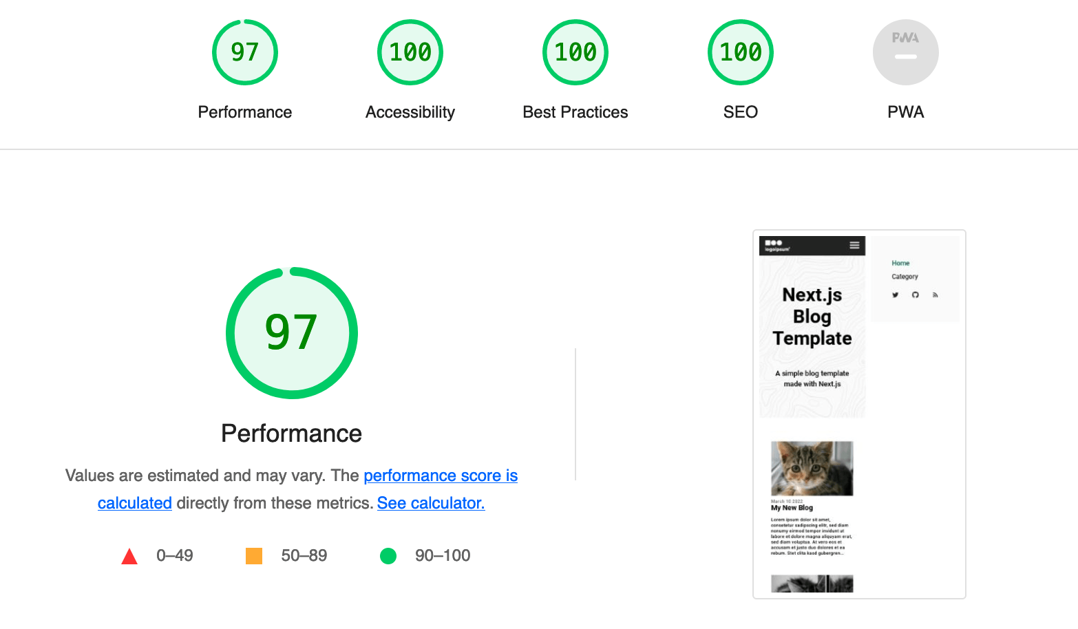 lighthouse score 100