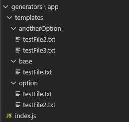 file tree in templates directory with subfolders