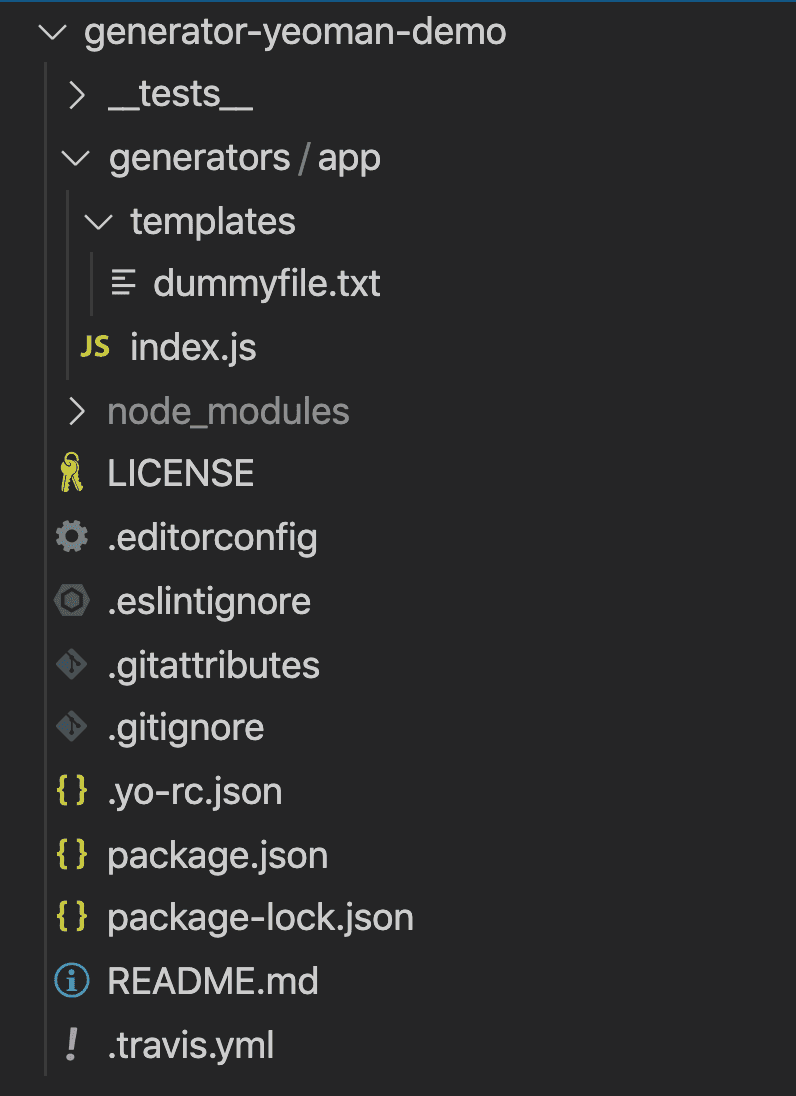 yeoman generator structure